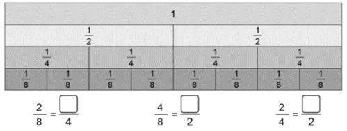Vở bài tập Toán lớp 4 Tập 2 trang 12 Bài 3