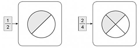 Vở bài tập Toán lớp 4 Tập 2 trang 14 Bài 6