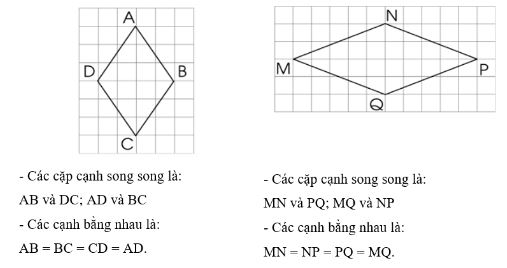 Vở bài tập Toán lớp 4 Tập 2 trang 30 Bài 2