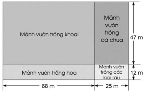 Vở bài tập Toán lớp 4 Tập 2 trang 40 Bài 3
