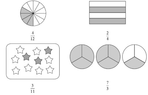 Vở bài tập Toán lớp 4 Tập 2 trang 45 Bài 1