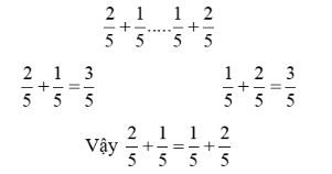 Vở bài tập Toán lớp 4 Tập 2 trang 61 Bài 2