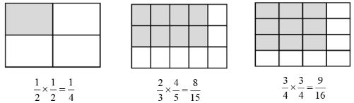 Vở bài tập Toán lớp 4 Tập 2 trang 65 Bài 1