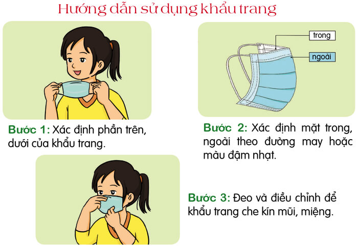 Viết hướng dẫn sử dụng một sản phẩm lớp 4
