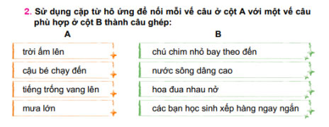 Tiếng Việt 5