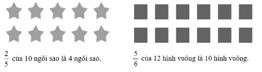 Vở bài tập Toán lớp 4 Tập 2 trang 68 Bài 1