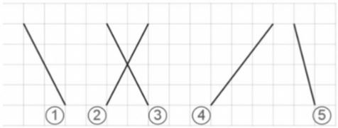 Vở bài tập Toán lớp 4 Tập 2 trang 91 Bài 1