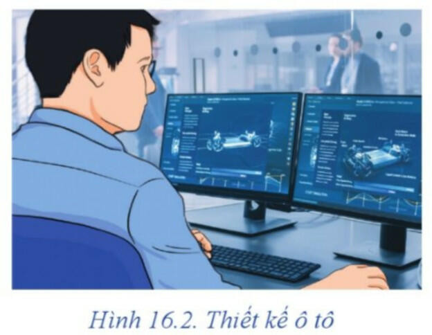 Lý thuyết Công nghệ 8 Bài 16 (Cánh diều): Khái quát chung về thiết kế kỹ thuật (ảnh 1)