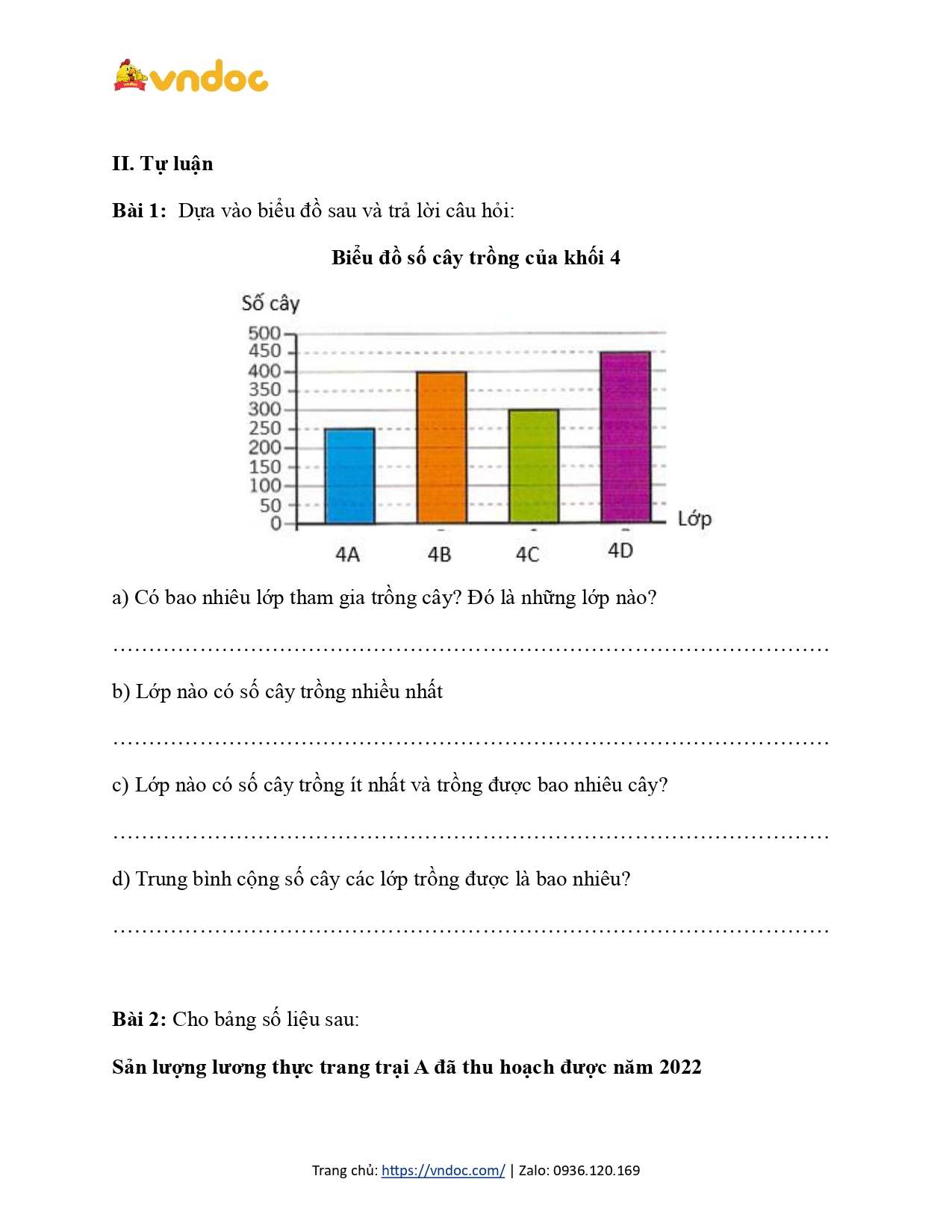 bai tap cuoi tuan toan lop 4 canh dieu tuan 32 cb page 0002*587757