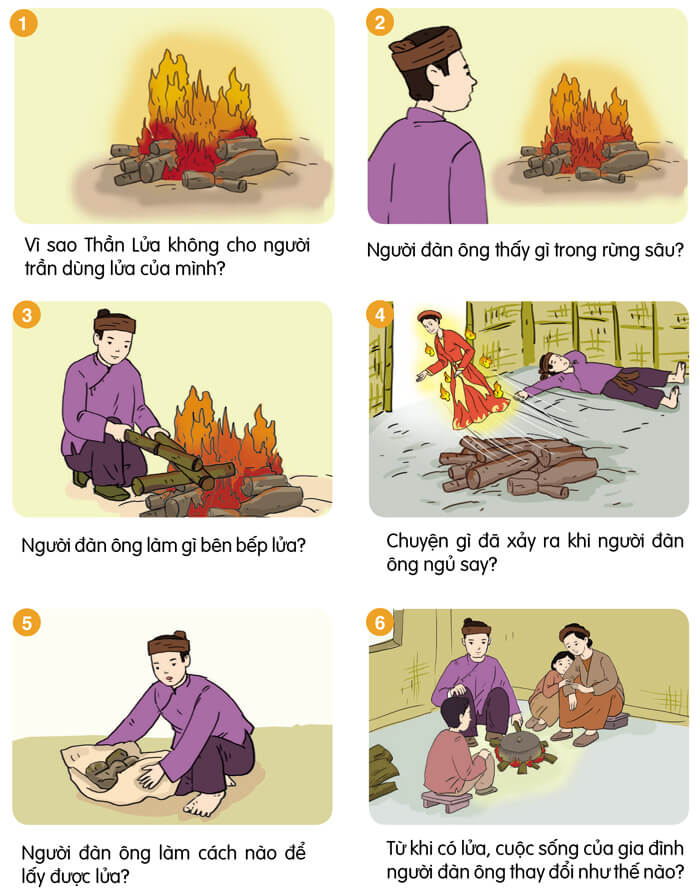 Kể chuyện Lửa thần lớp 4 Cánh Diều