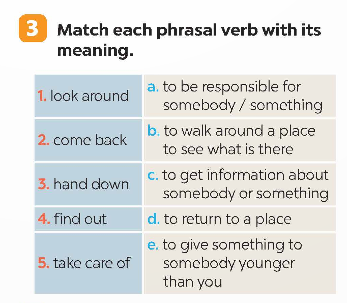 Tiếng Anh 9 Global Success Unit 1 A Closer Look 2