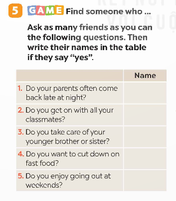 Tiếng Anh 9 Global Success Unit 1 A Closer Look 2