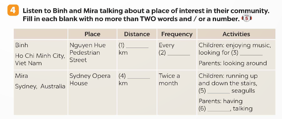 Tiếng Anh 9 Global Success Unit 1 Communication