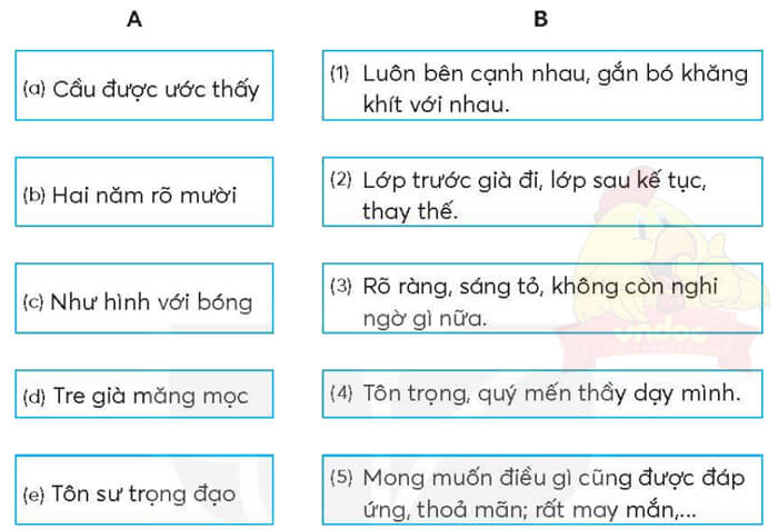 Ôn tập cuối học kì 1 Tiếng Việt lớp 4 vở bài tập