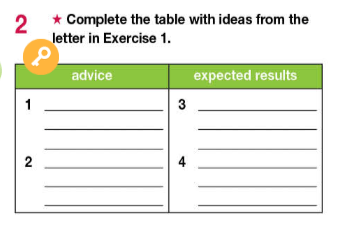 Tiếng Anh 11 Bright Workbook Unit 7 7e Writing