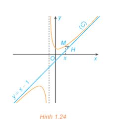 Giải Toán 12 trang 23