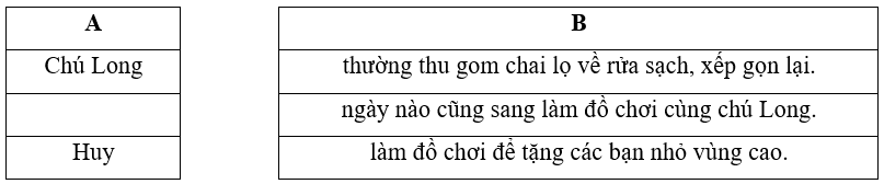 Tiếng Việt 1