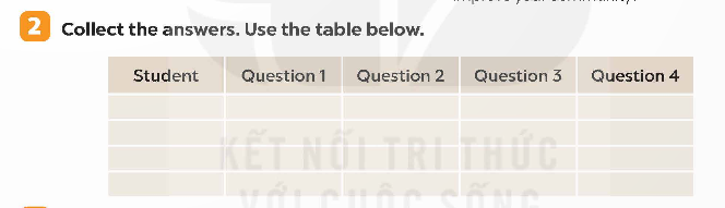 Tiếng Anh 9 Global Success Unit 1 Project