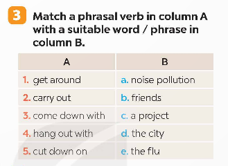 Tiếng Anh 9 Global Success Unit 2 A Closer Look 2