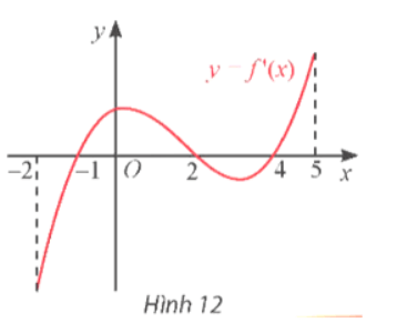 Giải Toán 12 trang 13