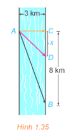 Toán 12 Kết nối tri thức bài 5