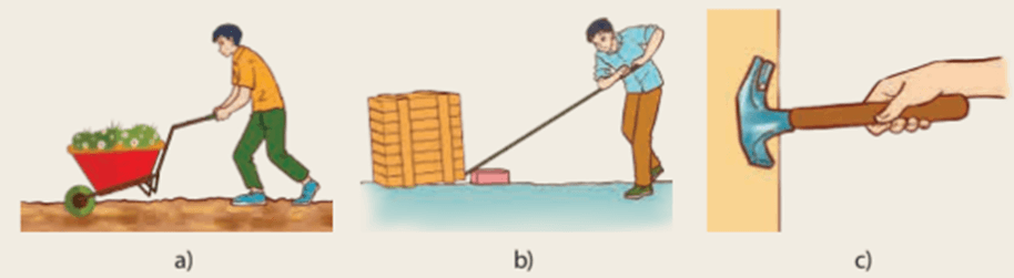 Xác định điểm tựa, cánh tay đòn trong các trường hợp