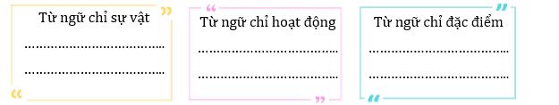 Tiếng Việt lớp 3
