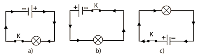 Hãy vẽ mũi tên chỉ chiều dòng điện trong các sơ đồ