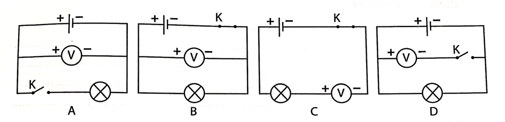 Vôn kế trong sơ đồ nào dưới đây đo hiệu điện thế