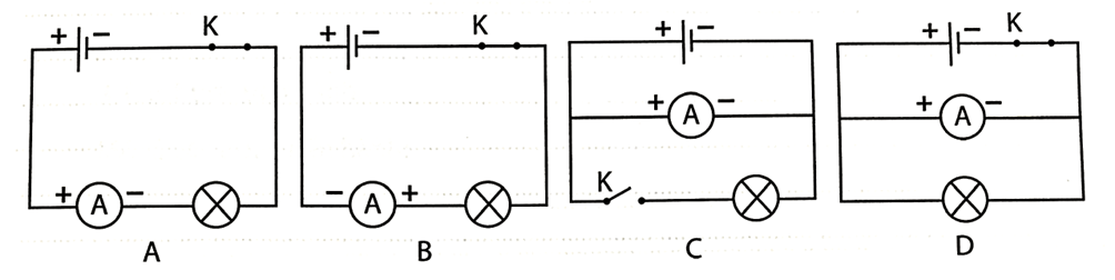 Ampe kế trong sơ đồ nào dưới đây được mắc đúng