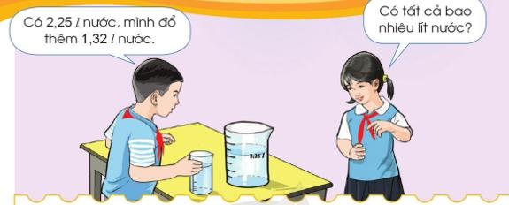 Giáo án môn Toán lớp 5 sách Cánh Diều 