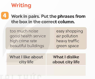 Tiếng Anh 9 Global Success Unit 2 Skills 2