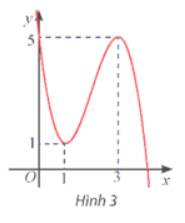 Giải Toán 12 trang 38