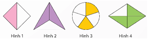Toán lớp 5 Chân trời sáng tạo Bài 2: Ôn tập phân số trang 10
