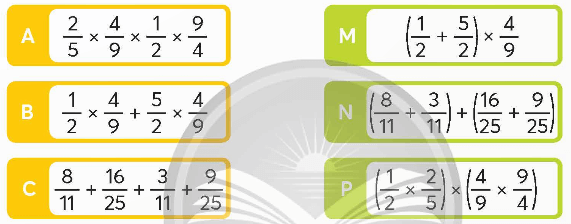 Toán lớp 5 Chân trời sáng tạo Bài 3: