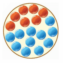 Toán lớp 5 Chân trời sáng tạo Bài 5: Tỉ số