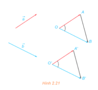 Giải Toán 12 trang 54