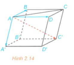 Giải Toán 12 trang 50