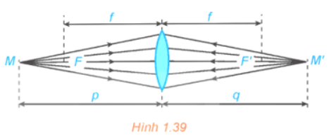 Giải Toán 12 trang 44