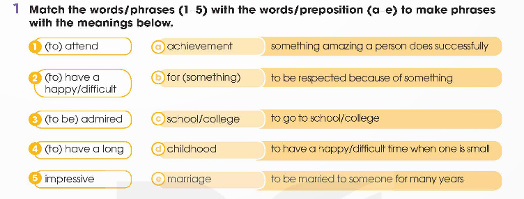 Tiếng Anh 12 Global Success Unit 1 Language