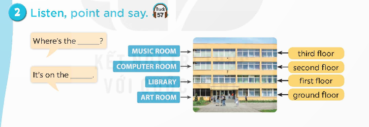 Tiếng Anh lớp 5 Global Success Unit 6 Lesson 1