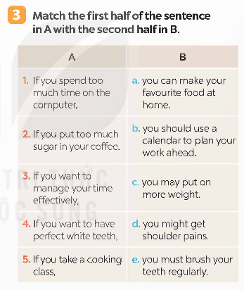 Tiếng Anh 9 Global Success Unit 3 A Closer Look 2