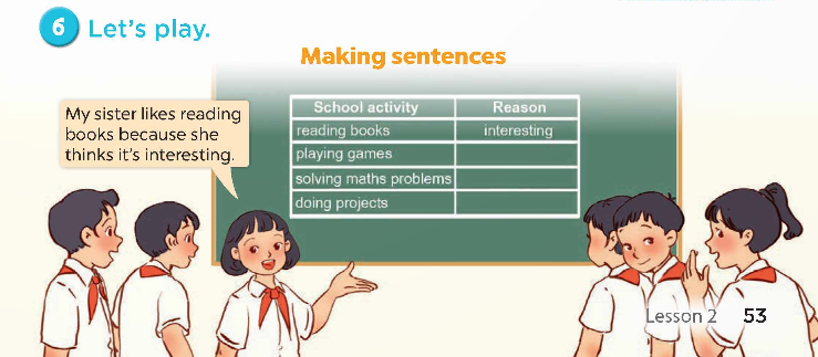 Tiếng Anh lớp 5 Kết nối tri thức Unit 7 Lesson 2