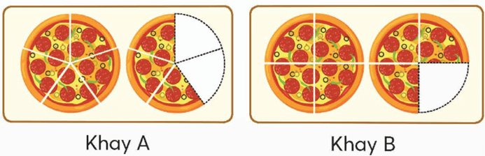 Toán lớp 5 trang 22 Bài 2