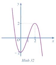 Giải Toán 12 trang 45 Cánh diều