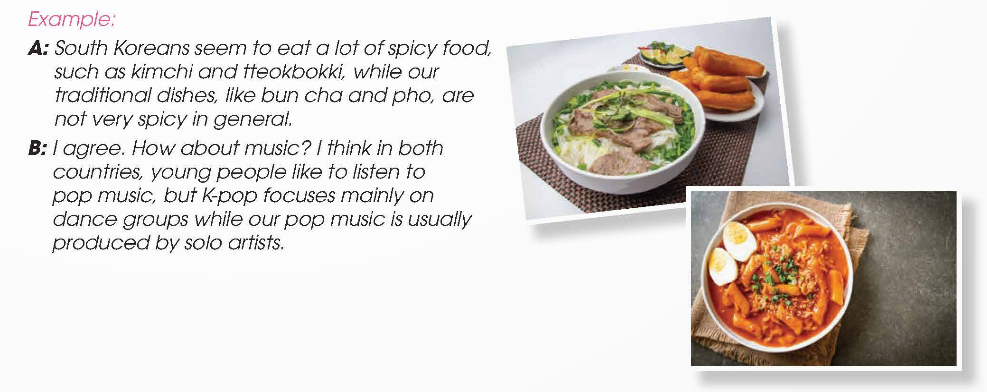 Tiếng Anh 12 Global Success Unit 2 Speaking