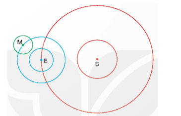 Toán lớp 5 Kết nối tri thức Bài 27