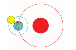 Toán lớp 5 Kết nối tri thức Bài 27