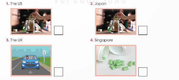 Tiếng Anh 12 Unit 2 Communication/ CLIL