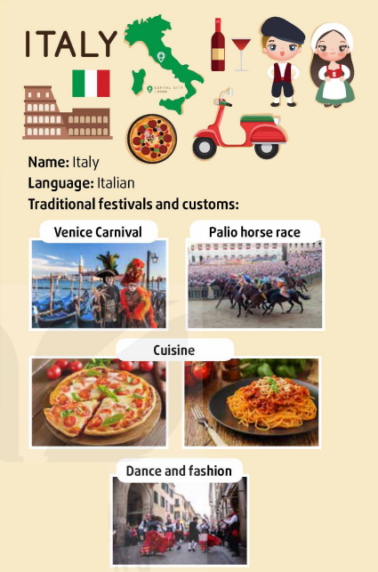 Tiếng Anh 12 Global Success Unit 2 Project